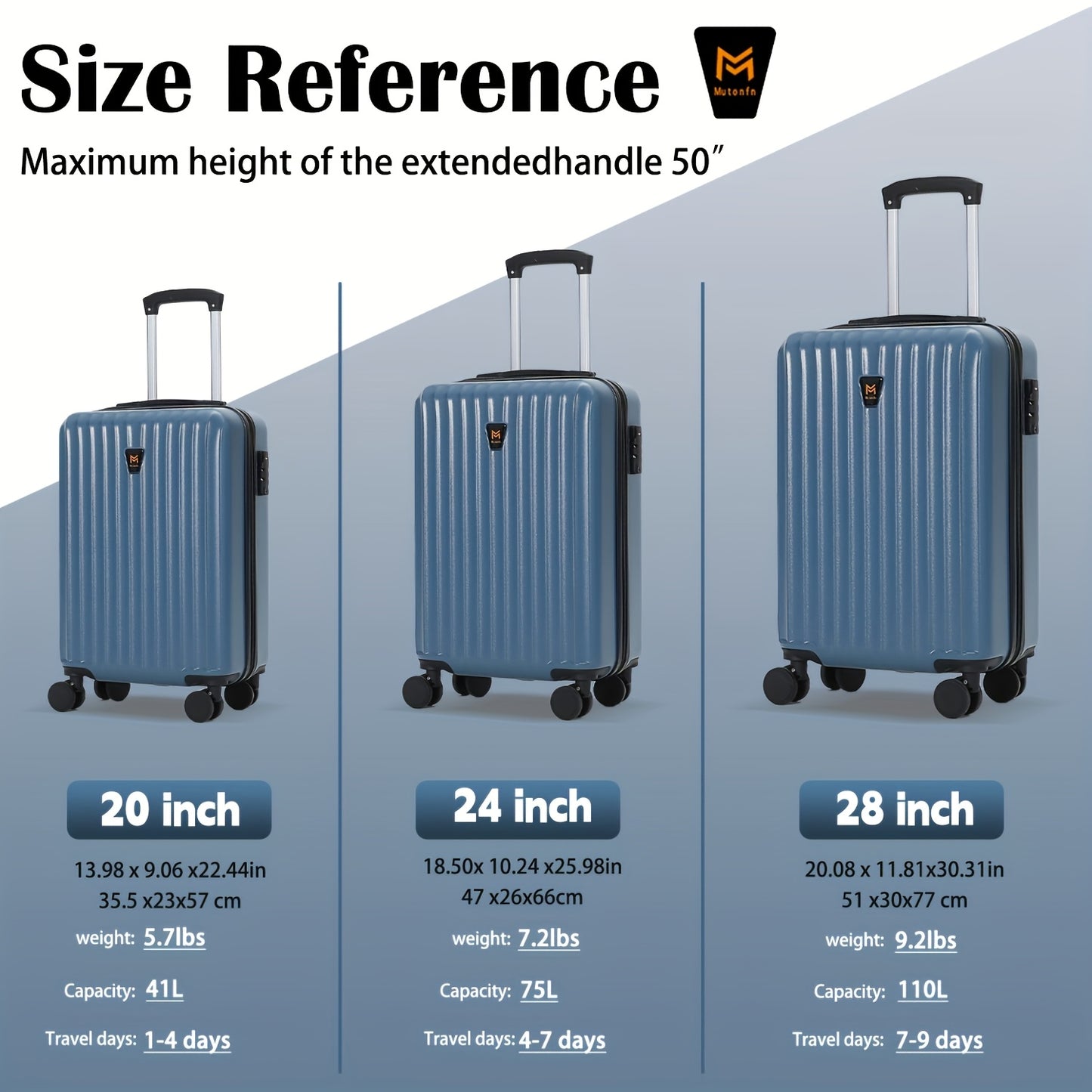 3pcs  Hardshell Travel Suitcase Set in Blue with U-Shaped Pillow - Durable, Expandable Rolling Luggage