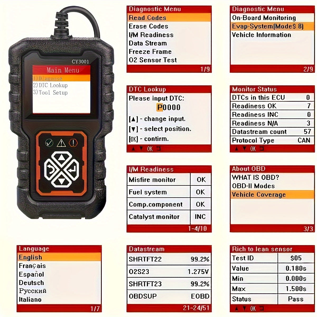 2024 OBD-II Scanner, Car Diagnostic Tool, Engine Fault Code Reader,