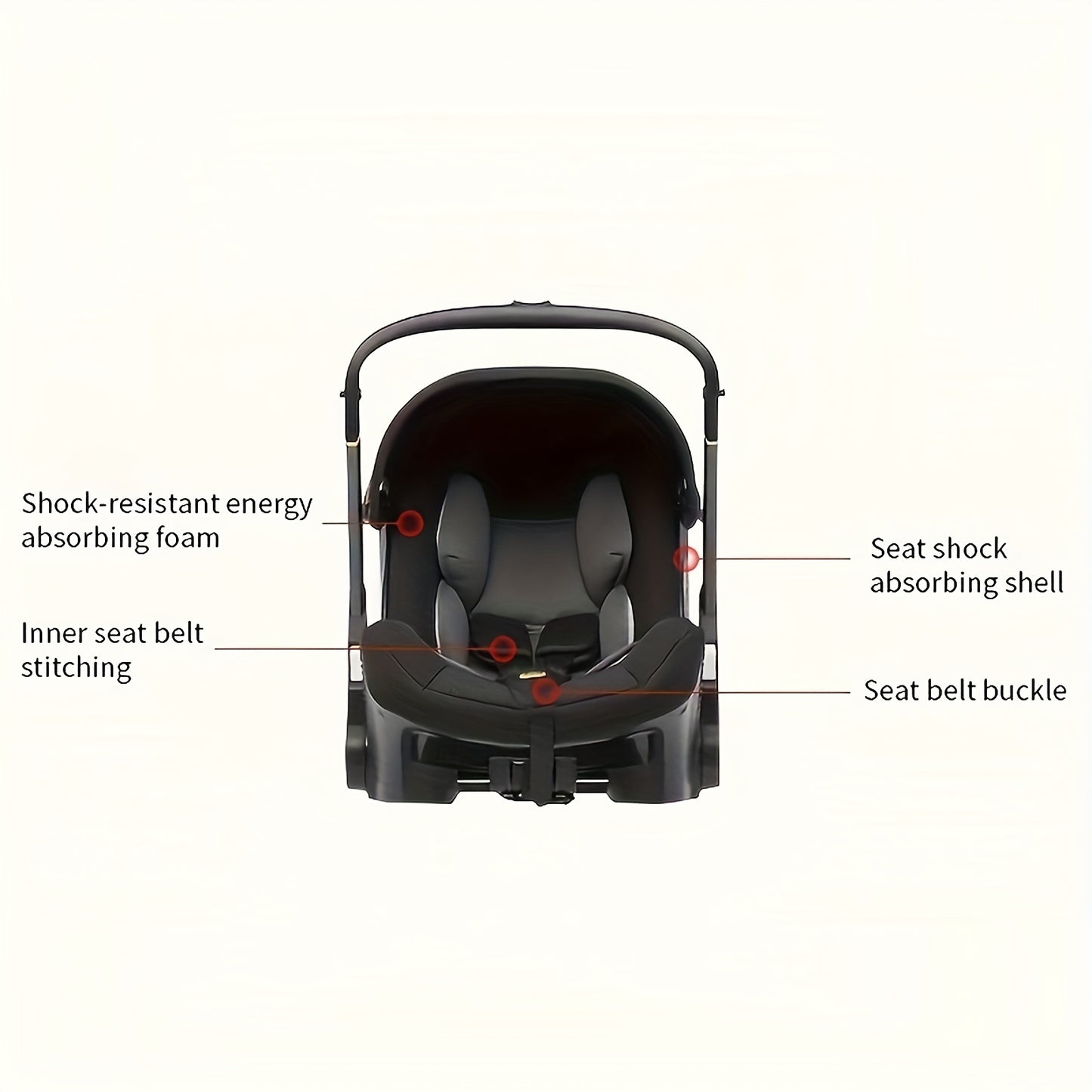 4 in 1 Baby Stroller, Adjustable Stroller with Awning, Portable Foldable Stroller, Suitable for 0-3 Years Old Baby,