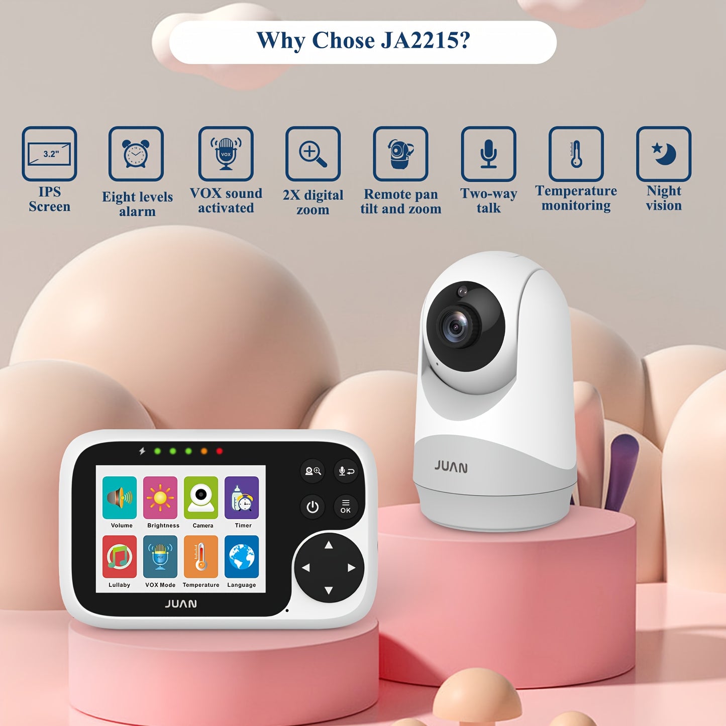 Baby Camera Monitor, Video Baby Monitor With Camera And Audio, Night Vision