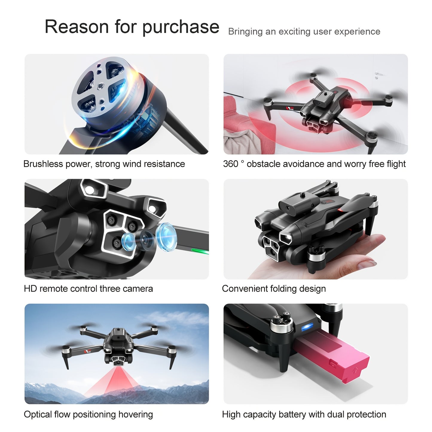 2024 S151 Drone with Three Cameras, Wi-Fi, GPS - Remote Control