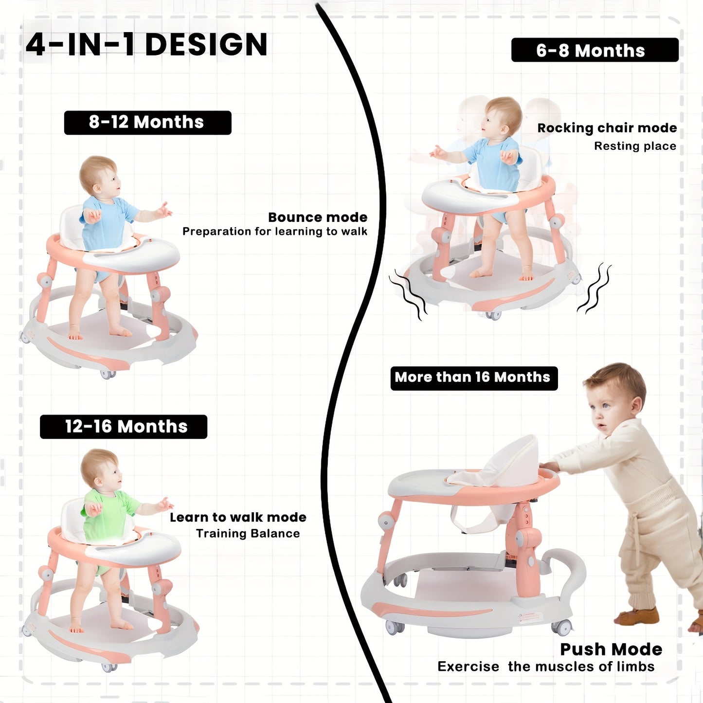 4-in-1 Foldable Baby Walker From 6 Months, Baby Activity Walker With Adjustable Height, Removable Tray,