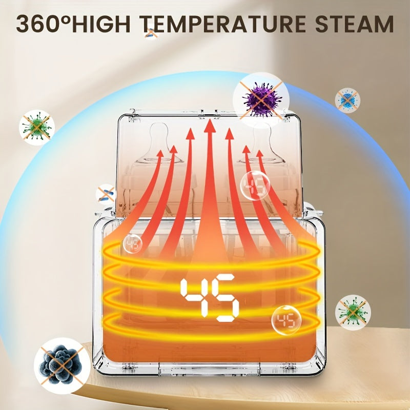 8-in-1 Portable Electric Bottle Warmer With Timer, Multi-function Heating Container,