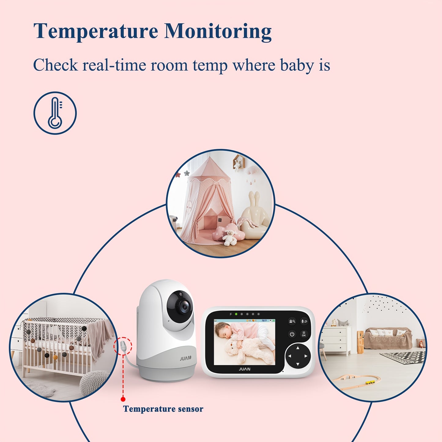 Baby Camera Monitor, Video Baby Monitor With Camera And Audio, Night Vision