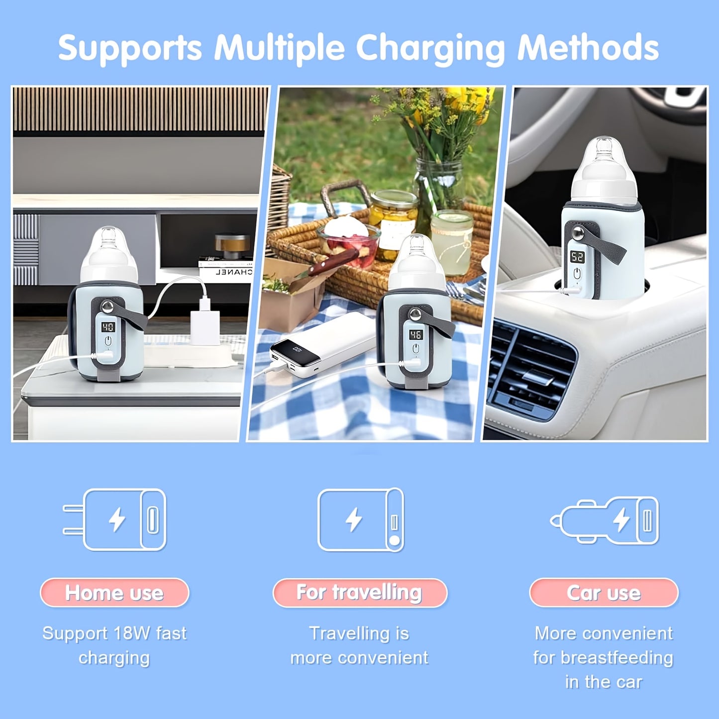 USB-Powered Milk Warmer with 5 Temperature Settings, LED Display, Quick Heating,