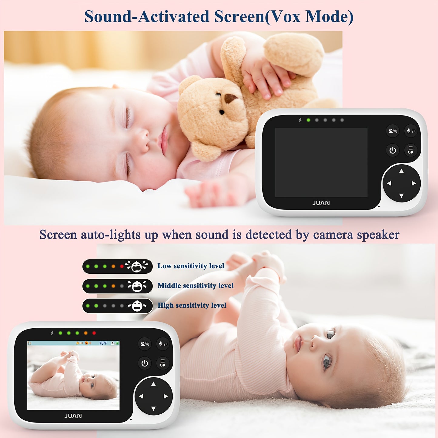 Baby Camera Monitor, Video Baby Monitor With Camera And Audio, Night Vision