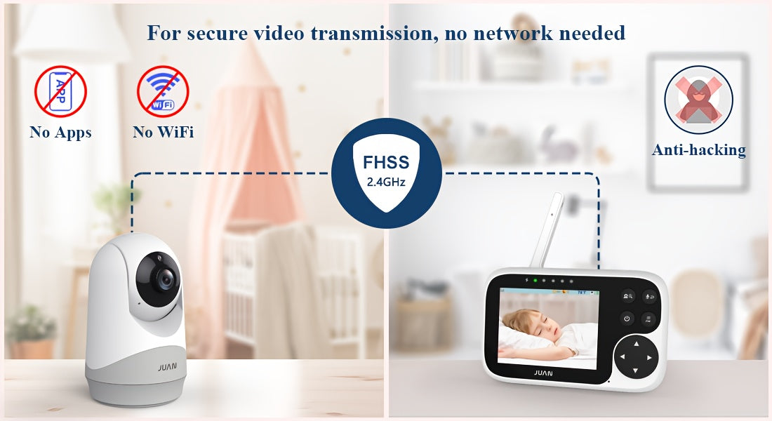 Baby Camera Monitor, Video Baby Monitor With Camera And Audio, Night Vision