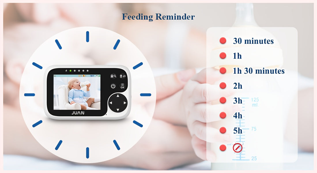 Baby Camera Monitor, Video Baby Monitor With Camera And Audio, Night Vision
